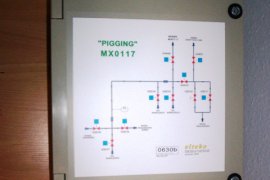 Wykonanie sterowania układem instalacji PIGGING